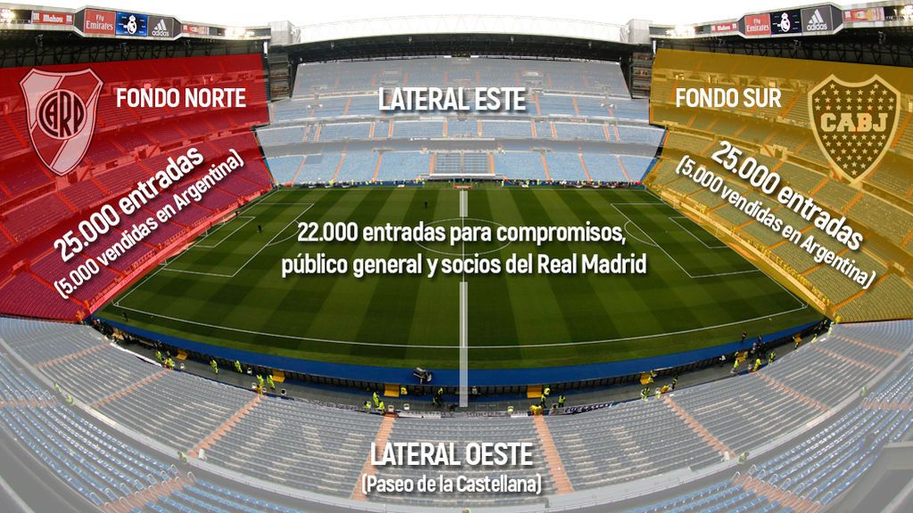Agotadas las 40.000 entradas puestas a la venta por la Conmebol para hinchas de fuera de Argentina Agotadas las 40.000 entradas puestas a la venta por la Conmebol para hinchas de fuera de Argentina