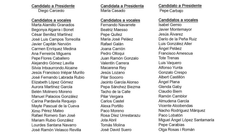 Candidatos a la presidencia de la Academia de las Ciencias y las Artes de Televisión.