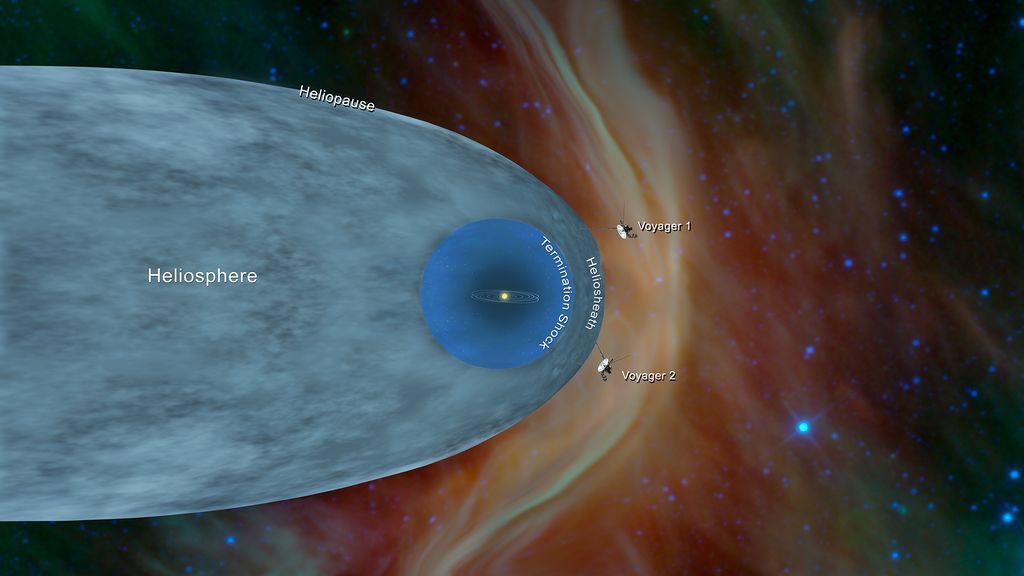 La nave Voyager 2 de la NASA entra en el espacio interestelar