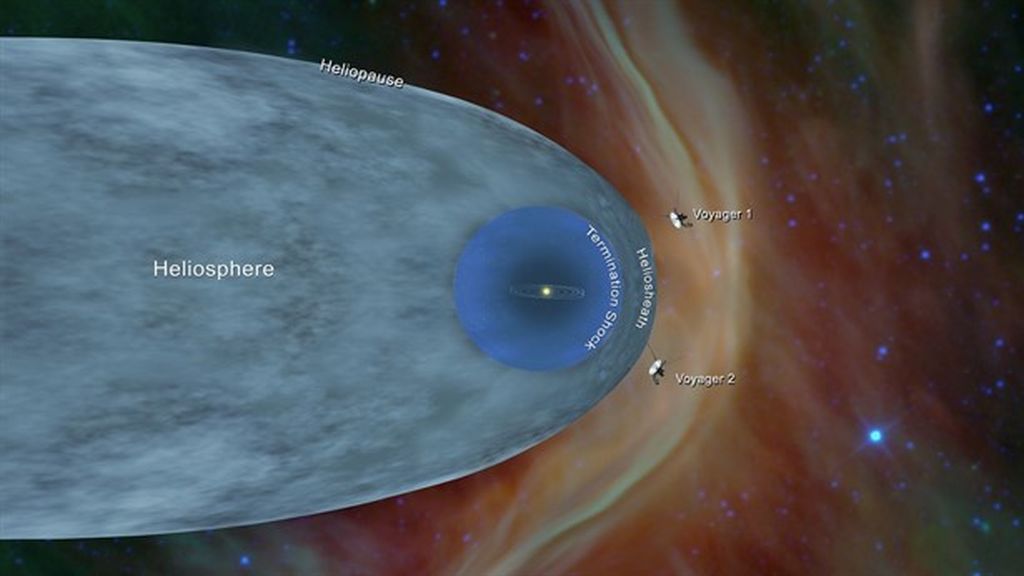 La nave Voyager 2 de la NASA entra en el espacio interestelar