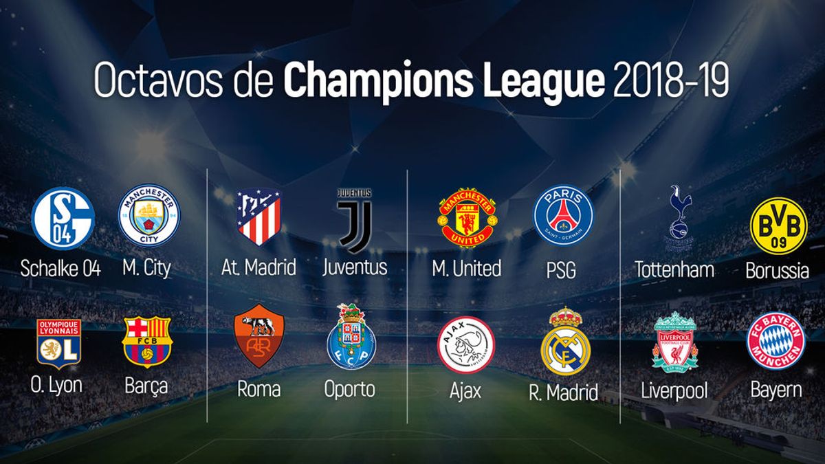 Octavos de Champions: Ajax-Real Madrid, Atlético-Juventus y Olympique de Lyon-Barça