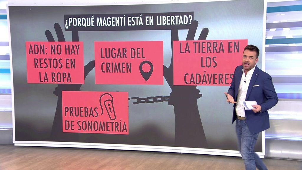 Todos los indicios que llevaron a Magentí a prisión por el crimen de Susqueda