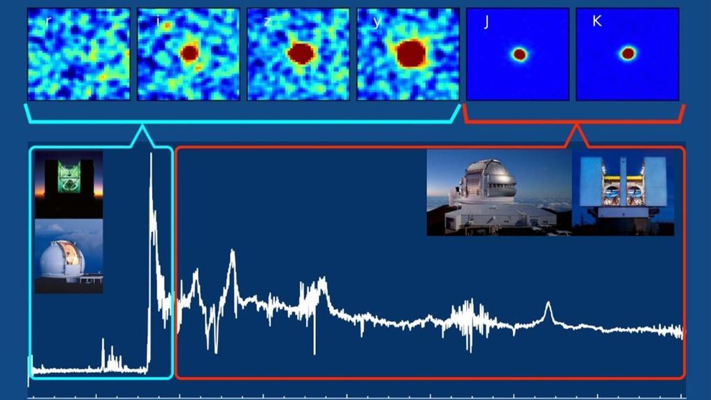 Un telescopio cósmico haze 'zoom' hasta el comienzo del big bang