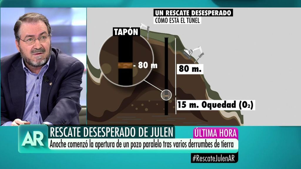 Presidente del Colegio de Geólogos: “Sí se puede hacer una galería horizontal, pero tardaría más”