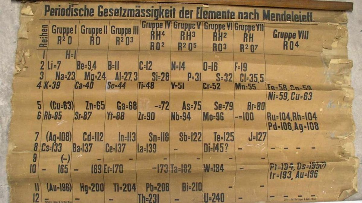 Esta es la tabla periódica más antigua del mundo