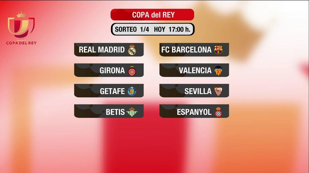 Sorteo de cuartos de final de la Copa del Rey - Deportes ...