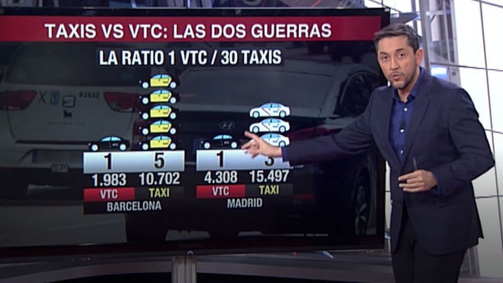 Taxis vs VTC: Las dos guerras analizadas por Javier Ruiz