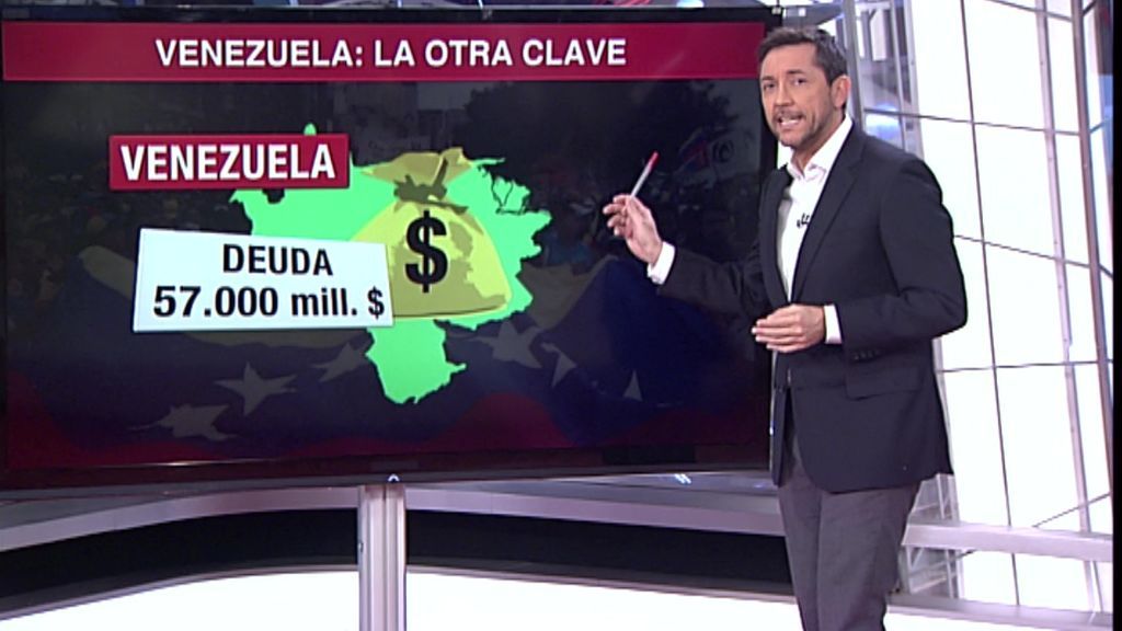 El gráfico que explica por qué algunos países han reconocido a Guaidó y otros, a Maduro