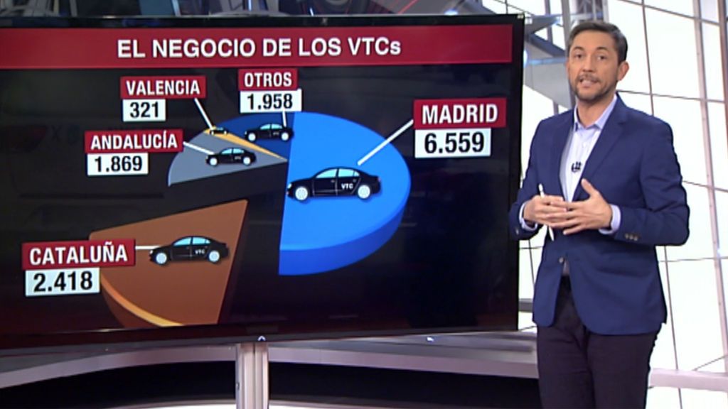 Así está la guerra del taxi: ¿cómo afecta al ciudadano?