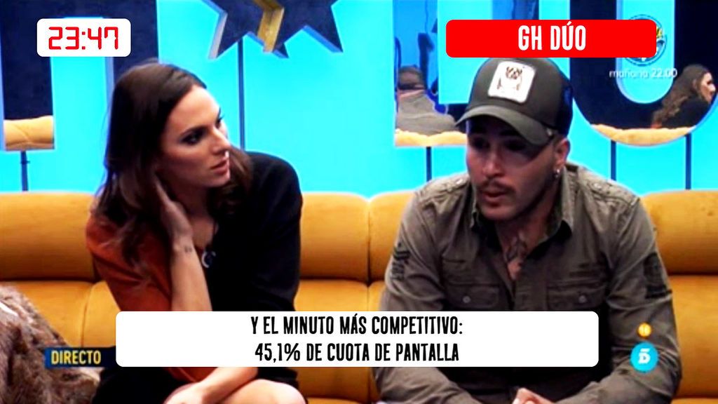 ¡La traca!: Los dos momentos de GH Dúo y Pasapalabra que arrasaron en Telecinco