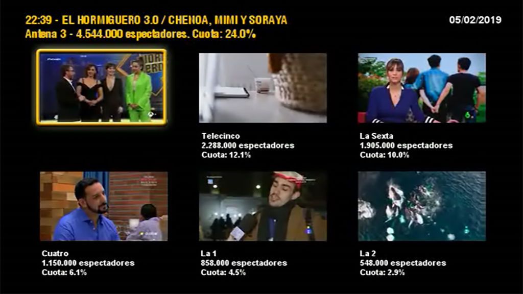 Minuto de oro del 05/02/2019