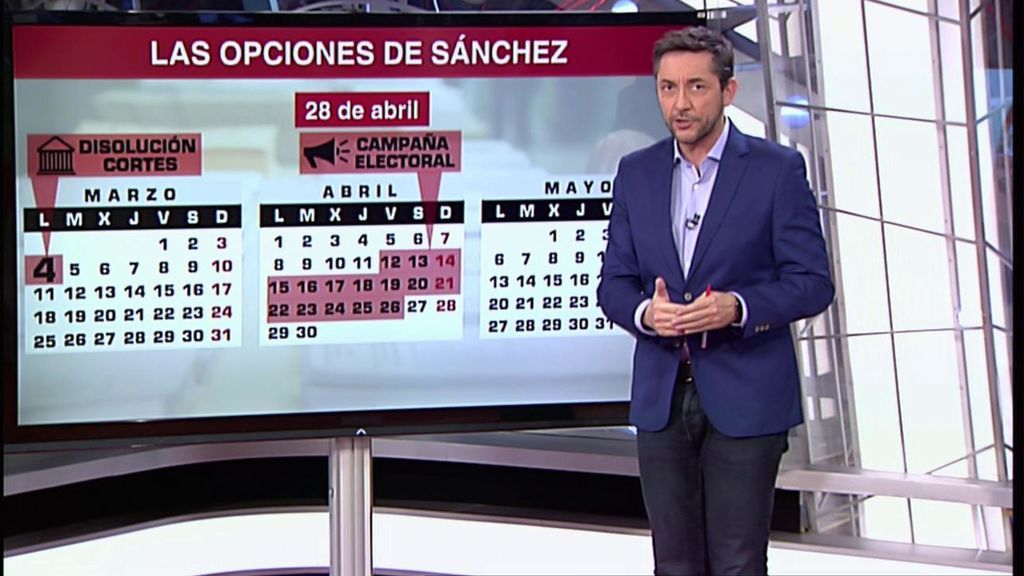 Javier Ruiz explica las opciones de Sánchez para unas nuevas elecciones