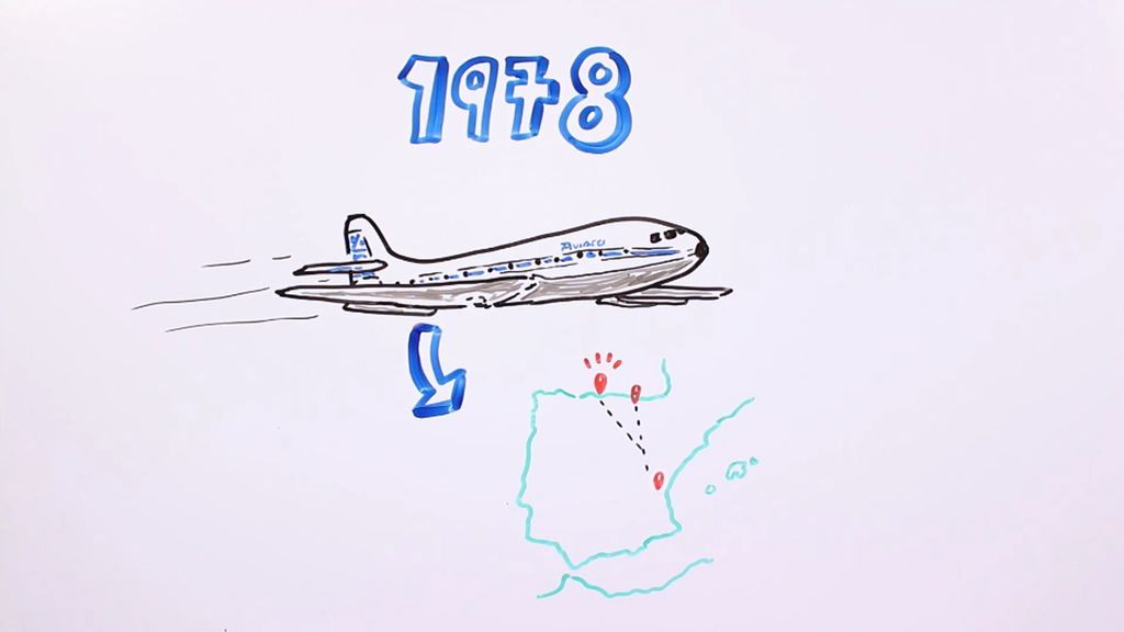 Recordamos el perturbador vuelo 502 de Aviaco: Un viaje en el tiempo entre Valencia y Bilbao
