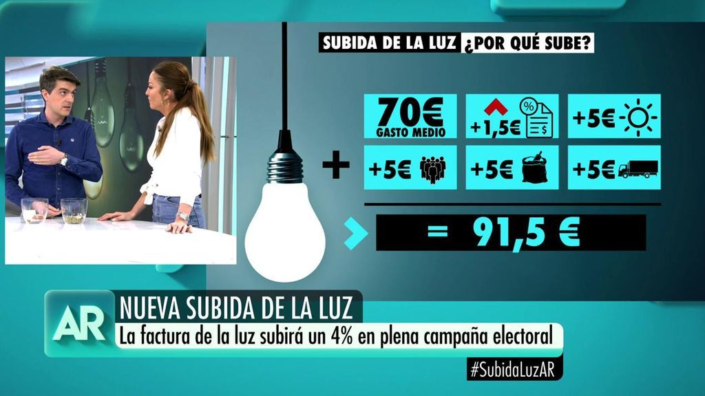 Las claves del experto para ahorrar en la luz: "Los paneles solares son cada vez más rentables"