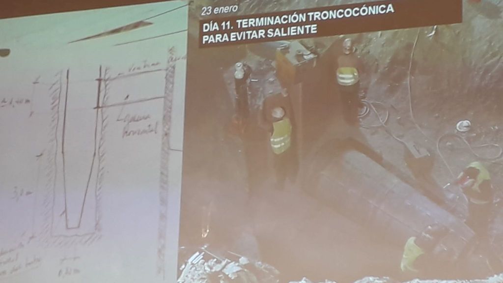 Las fotografías nunca vistas que demuestran que el rescate de Julen fue una odisea