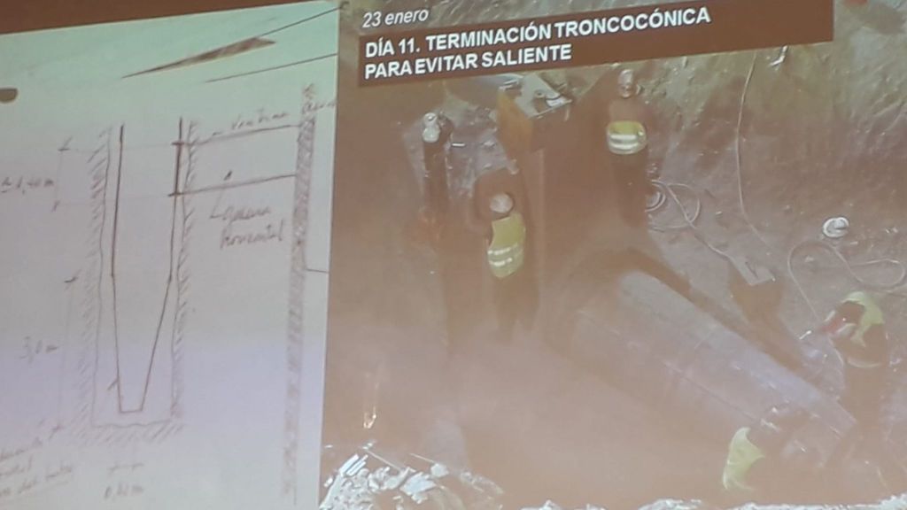 Las fotografías nunca vistas que demuestran que el rescate de Julen fue una odisea