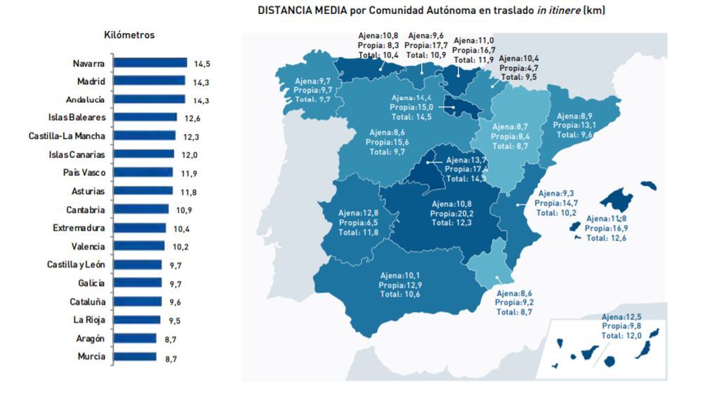 siniestralidad5