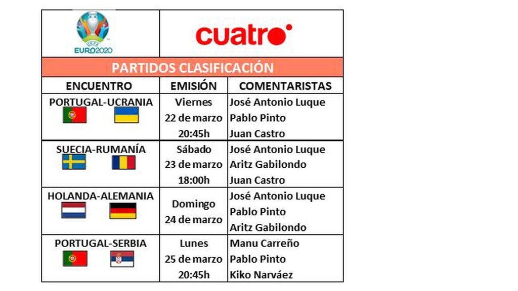 tabla3
