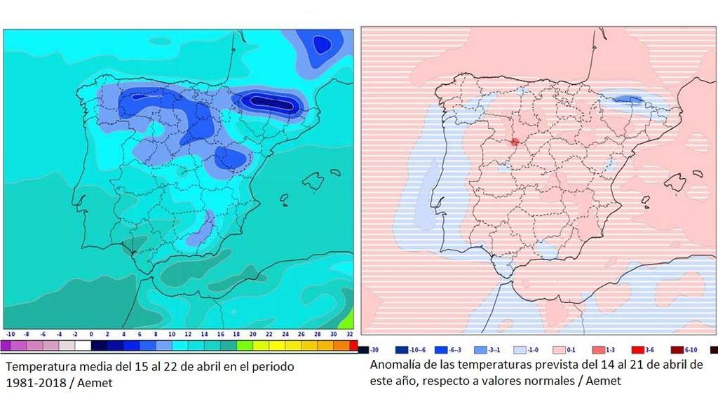 temperaturas-ss