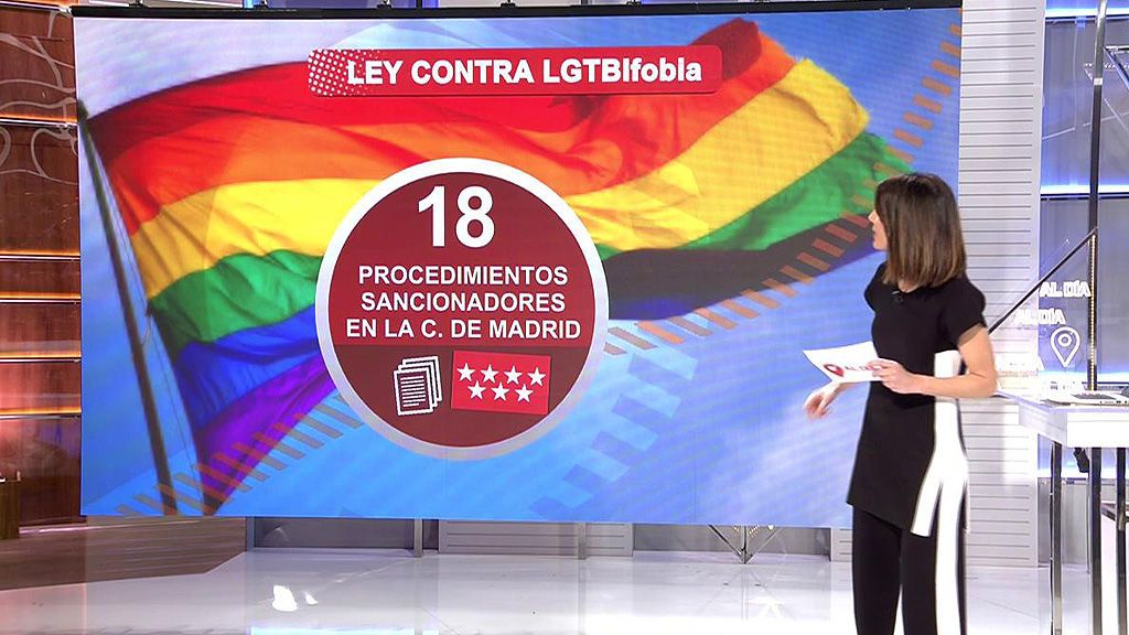 Los cursos para 'curar' la homosexualidad pueden ser sancionados hasta con 45.000€
