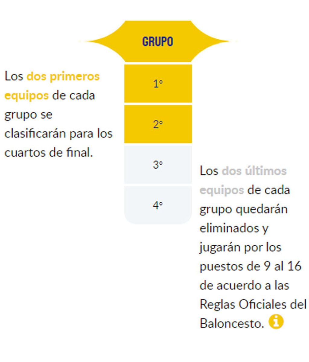 fase21