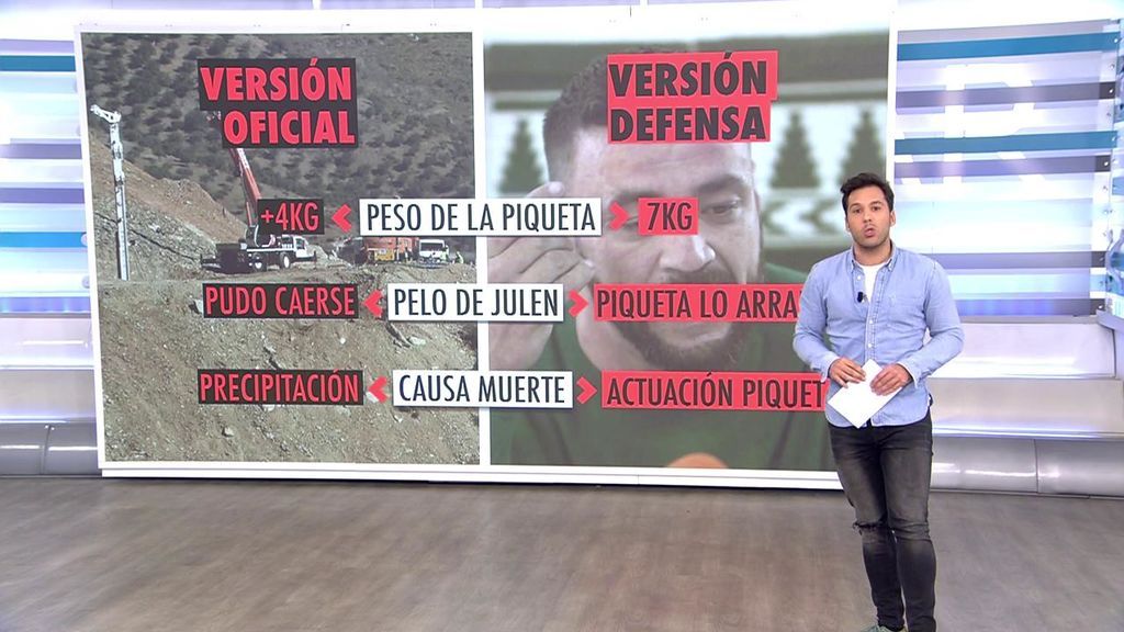 Las diferencias entre la versión oficial de la muerte de Julen y la del propietario de la finca