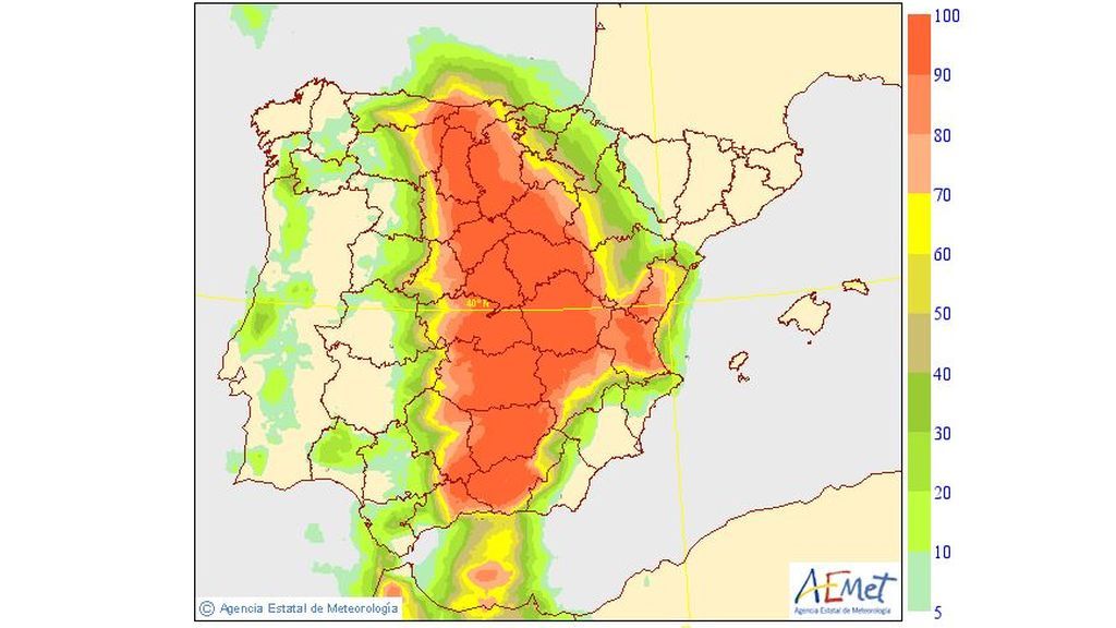 jueves