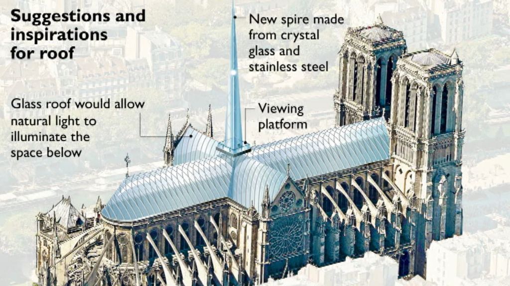 Norman Foster, entre los arquitectos dispuestos a reconstruir Notre Dame