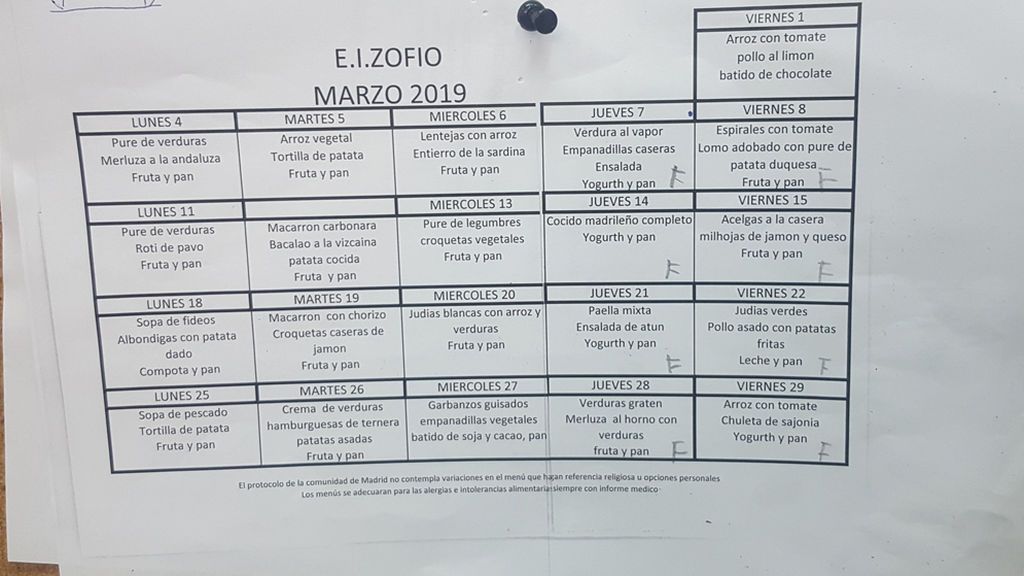 Un menú equilibrado para aprender a comer sano y saludable