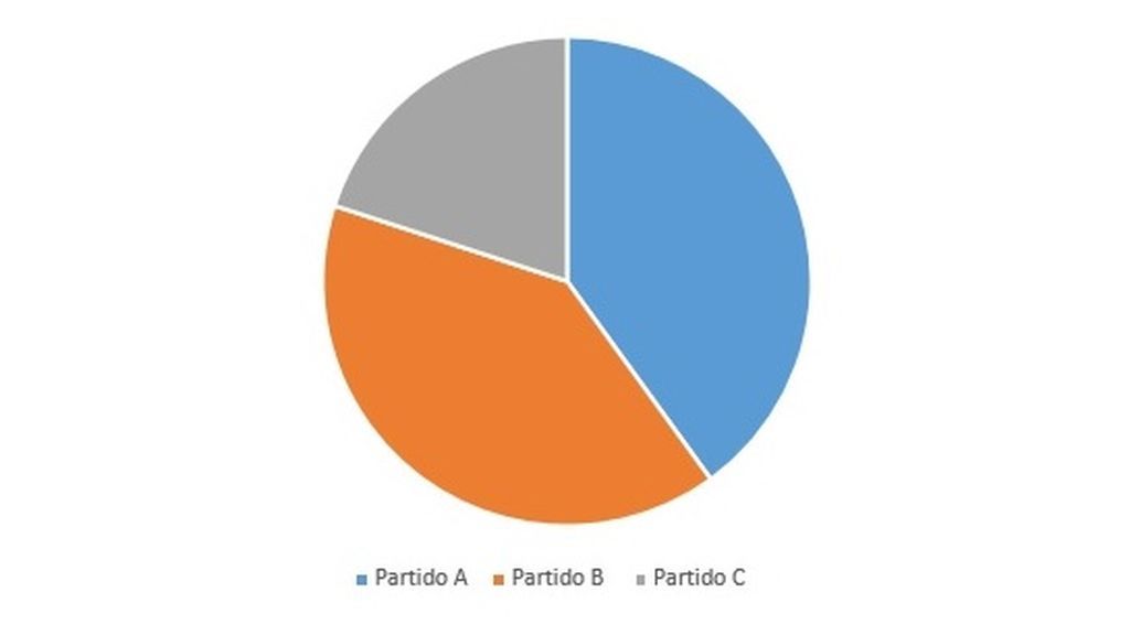 partido1