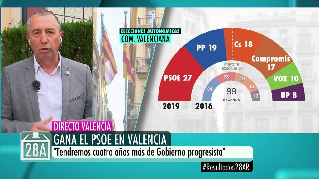 Joan Baldoví: "El mensaje es rotundo: la derecha no suma en la Comunidad Valenciana”