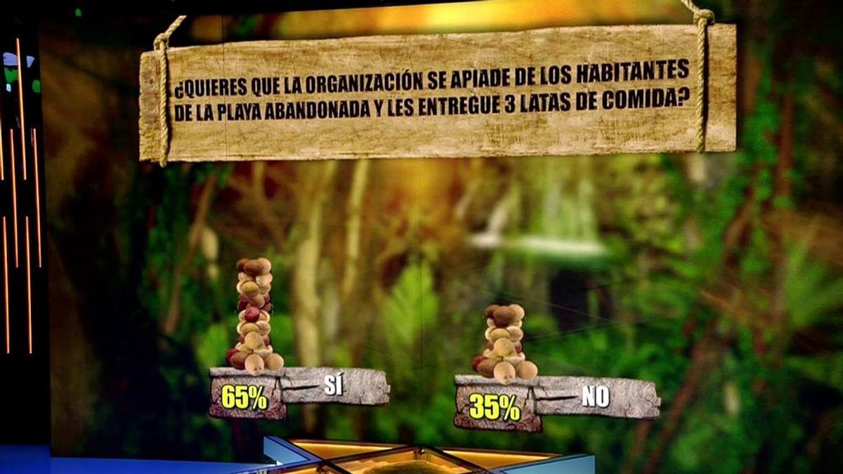 La audiencia, a través de la web y app de mitele, decide darle 3 latas de comida a la playa abandonada y cree que Carlos hace un 'show'