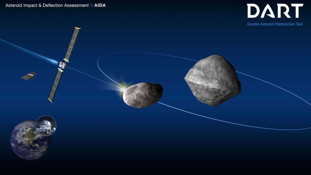 La primera misión de defensa planetaria de la NASA iniciará en 2021