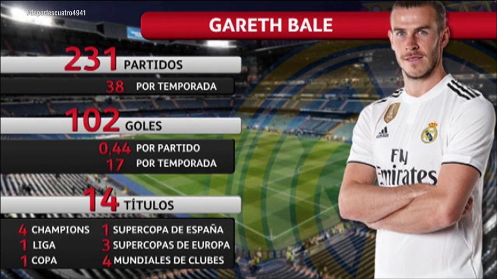 Cómo será la despedida de Gareh Bale en el Santiago Bernabéu este domingo