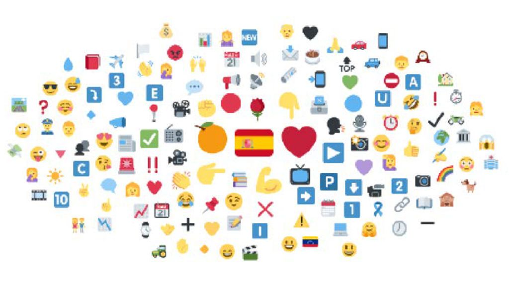 Quién gana la campaña en Twitter: el mapa de los emojis y de qué hablan los políticos
