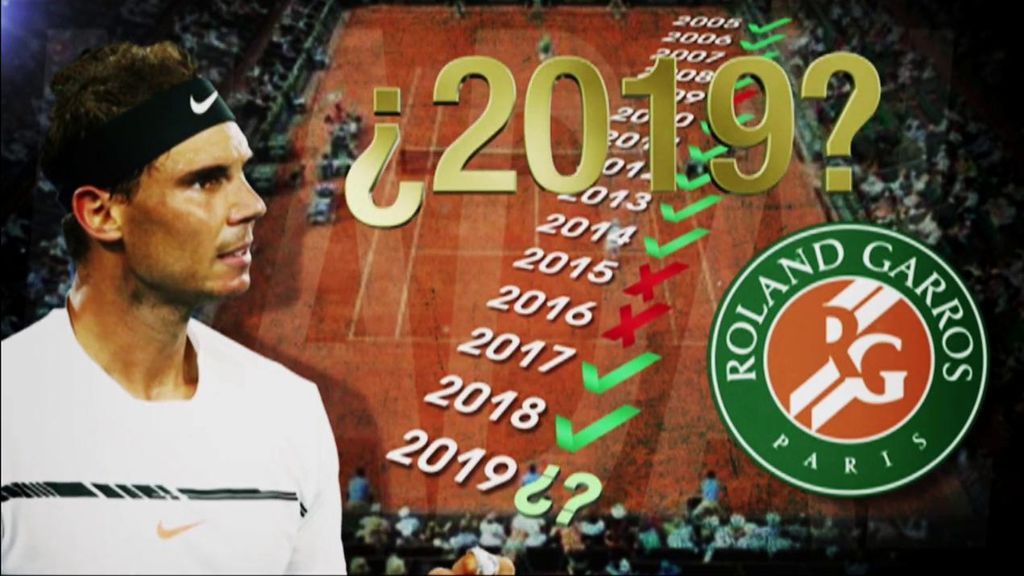 Todas las caras de Nadal esta temporada antes de su debut en Roland Garros