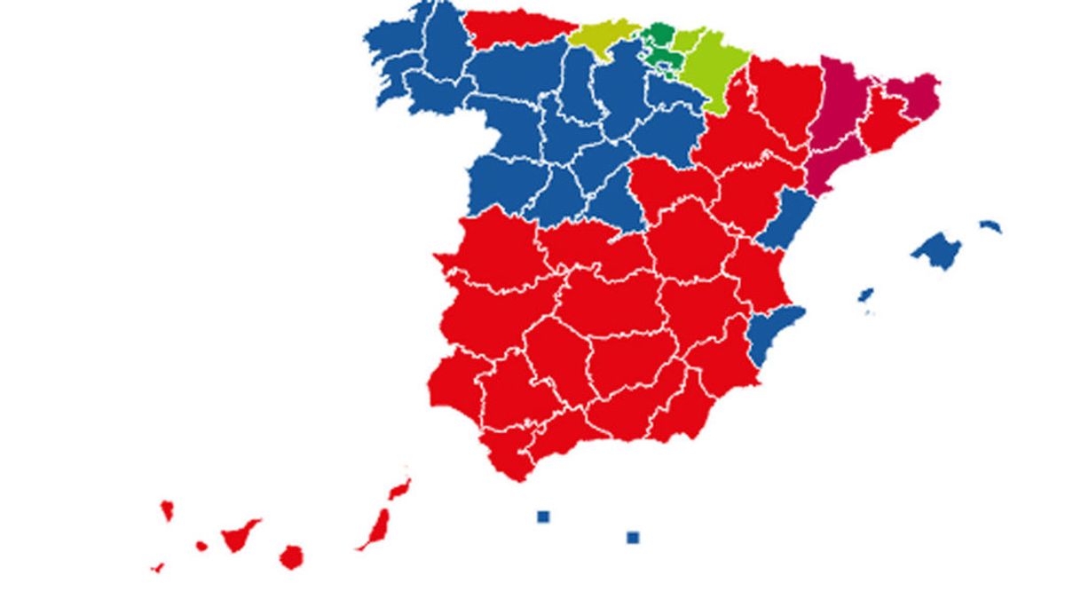 resultados