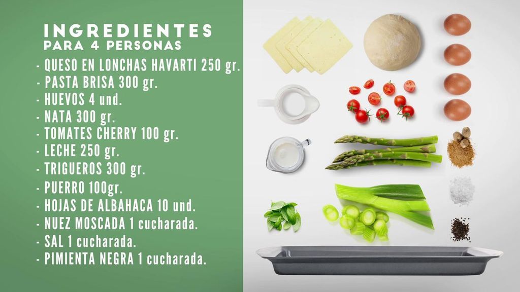 Receta de Mario Sandoval
