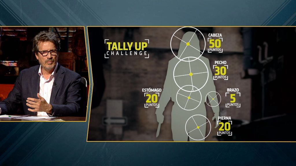 ‘Tally Up Challenge’: el desafío viral que consiste en apuñalar a personas para conseguir puntos