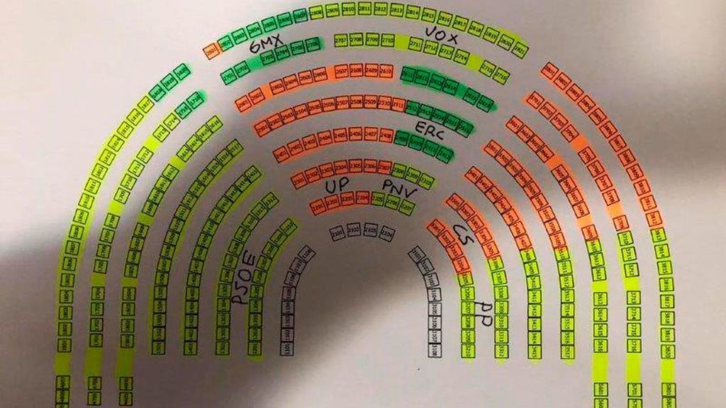 hemiciclo con notas hemiciclo con notas