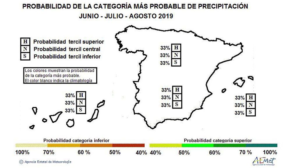 Probabilidad de los terciles en cuanto a precipitación en toda España respecto al periodo de referencia 1981-2010