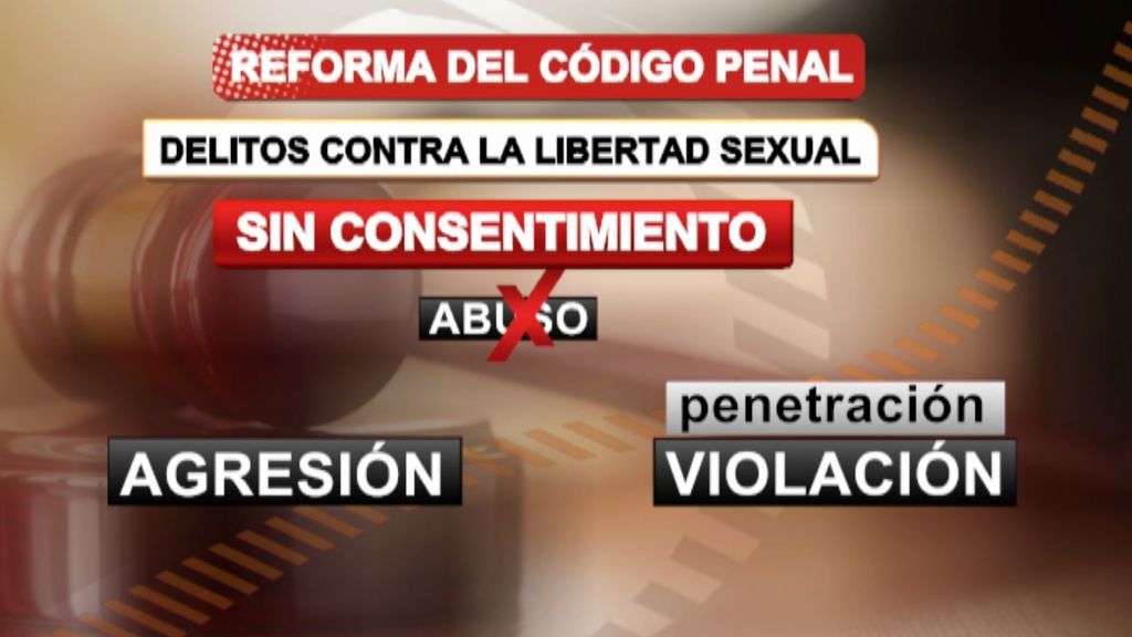 Estos serían los posibles cambios en la ley sobre delitos sexuales en España