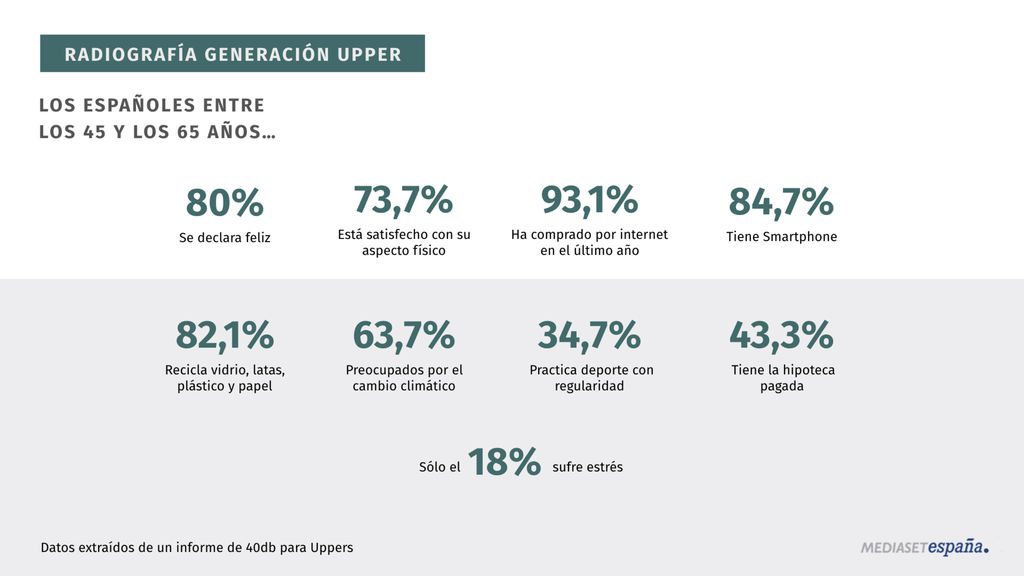 uppers-presentacion