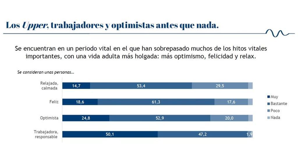 Captura