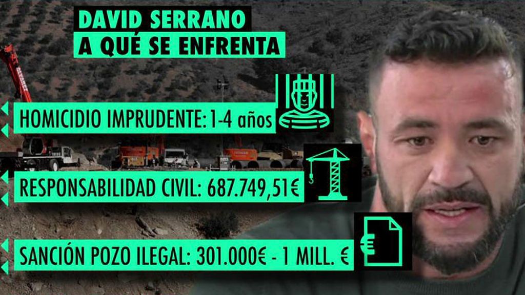 Todo a lo que se enfrenta David Serrano, el dueño de la finca