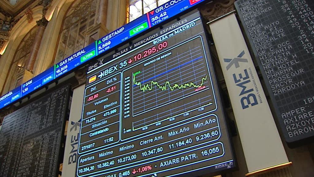 Semana de resultado de la banca con caída de beneficios