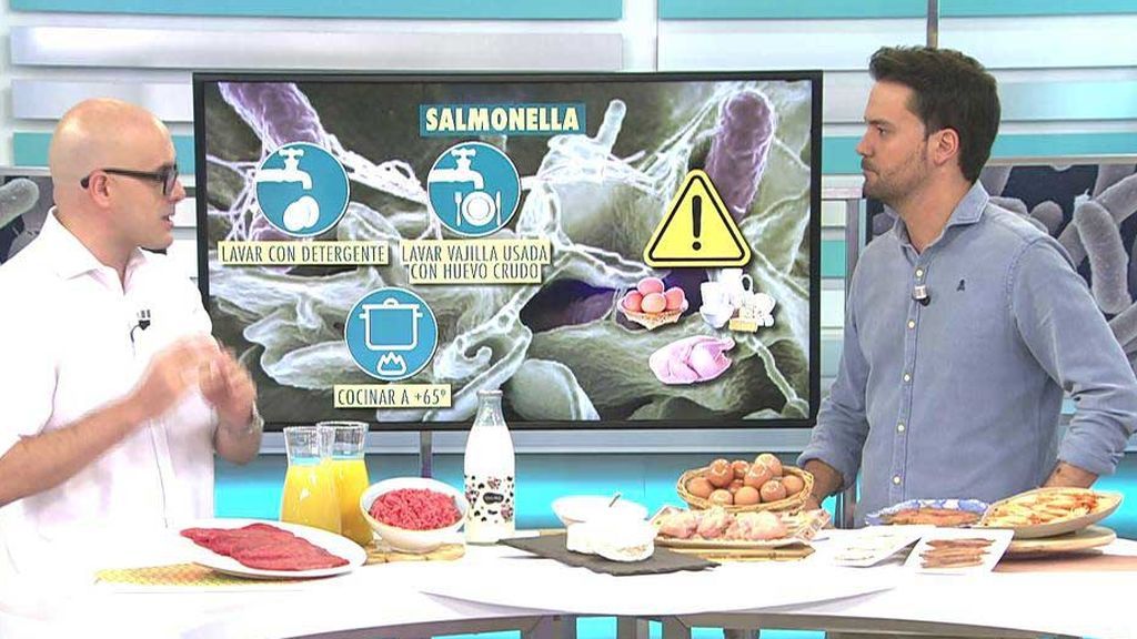 Anisakis, salmonella, listeria o bacteria e coli: Aprende a prevenir las  enfermedades de procedencia alimentaria