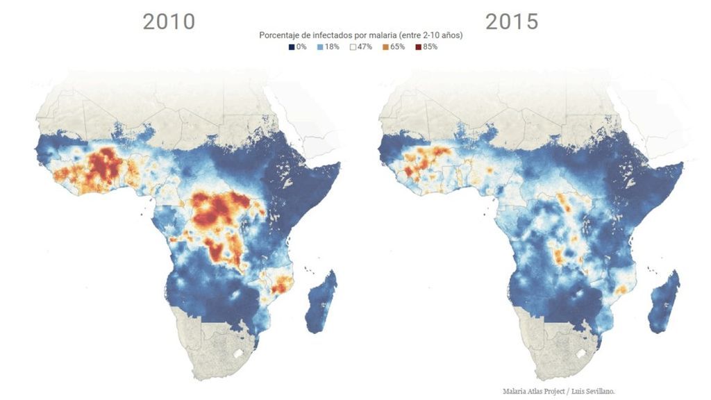 Evolución de infectados por malaria entre niños desde el 2010 al 2015