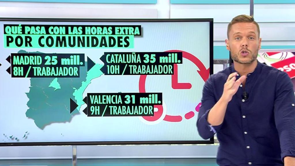 Descienden las horas extra remuneradas desde que es obligatorio fichar