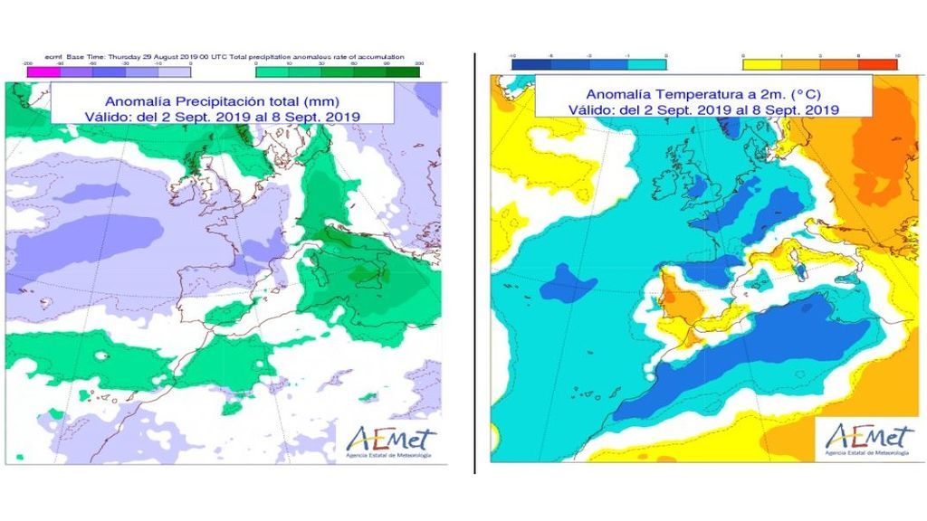 medias temp y precip